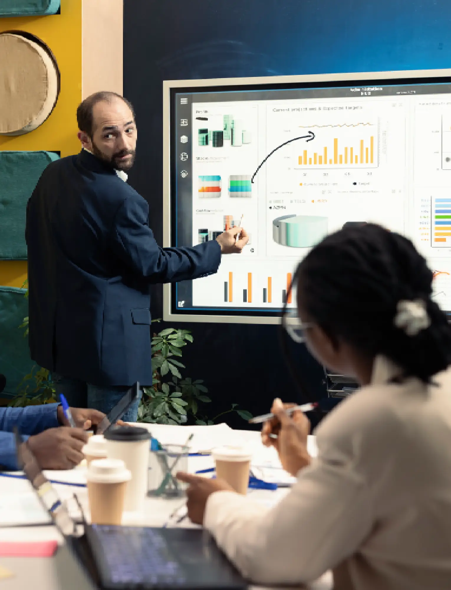 Business Model Formulation