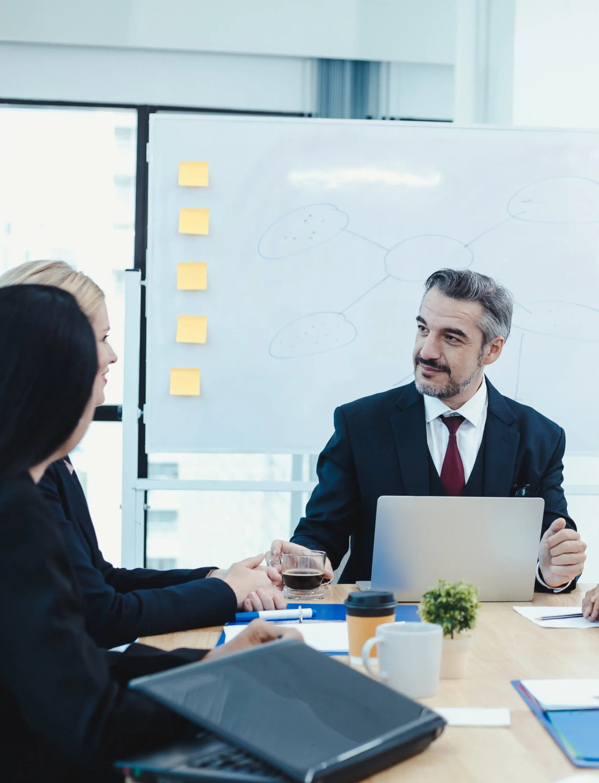 Human Capital Policies & Procedures Set Up